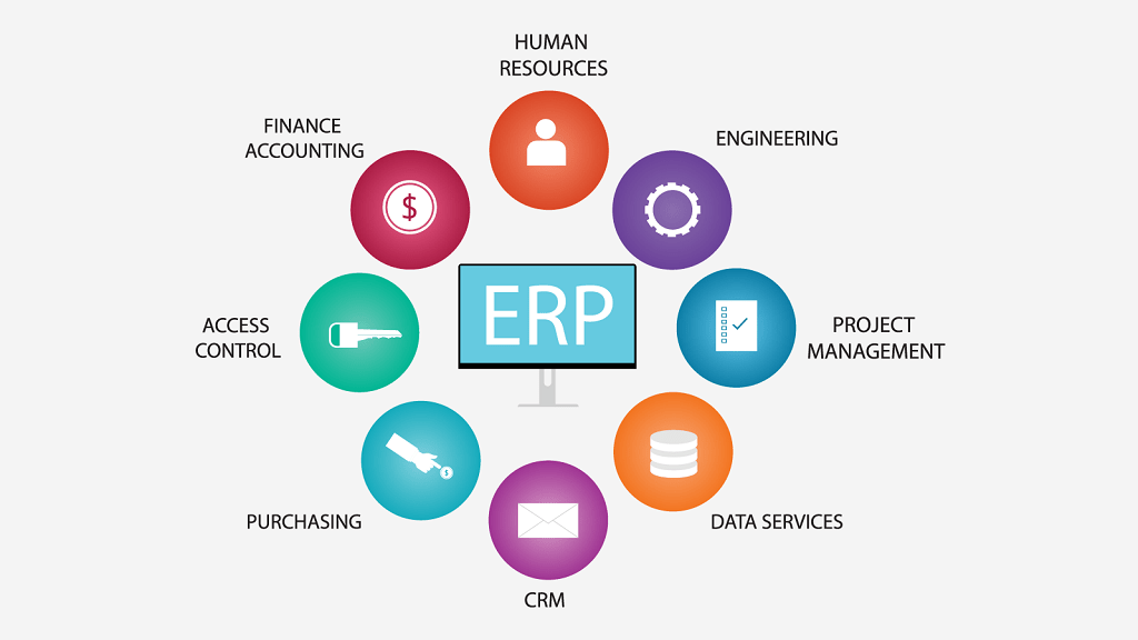 ERP solutions for exporters and international traders | Vertical Workflow