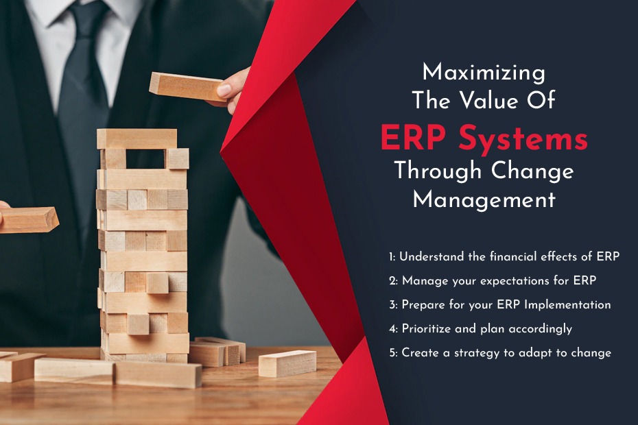 Maximizing The Value of ERP Software -Change Management